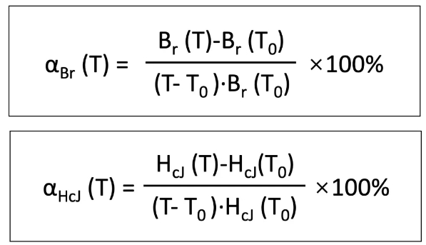 永磁體的溫度穩(wěn)定性：剩磁溫度系數(shù)、矯頑力溫度系數(shù)、可逆溫度系數(shù)